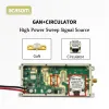 ACASOM 40W GaN RF модуль 200–300 МГц с циркулятором для профессиональной интеграции | Chipomi